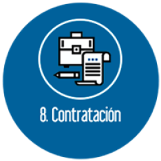 contratacion