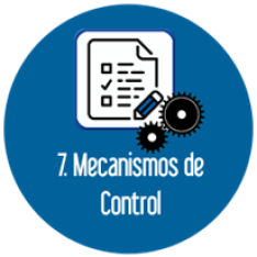 mecanismos de control